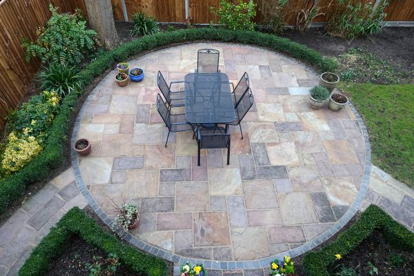 Cost of Patio Service in Painesville